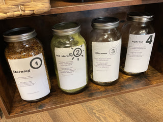 7 Day Tea Cleanse