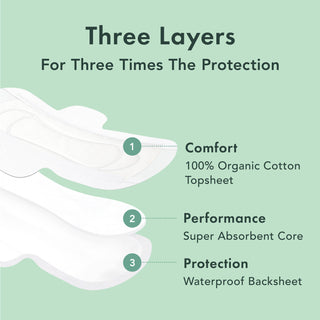 Rael Organic Cotton Cover Pads - Overnight